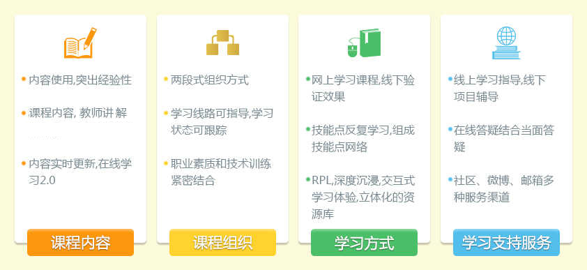 山西恩馳職業教育